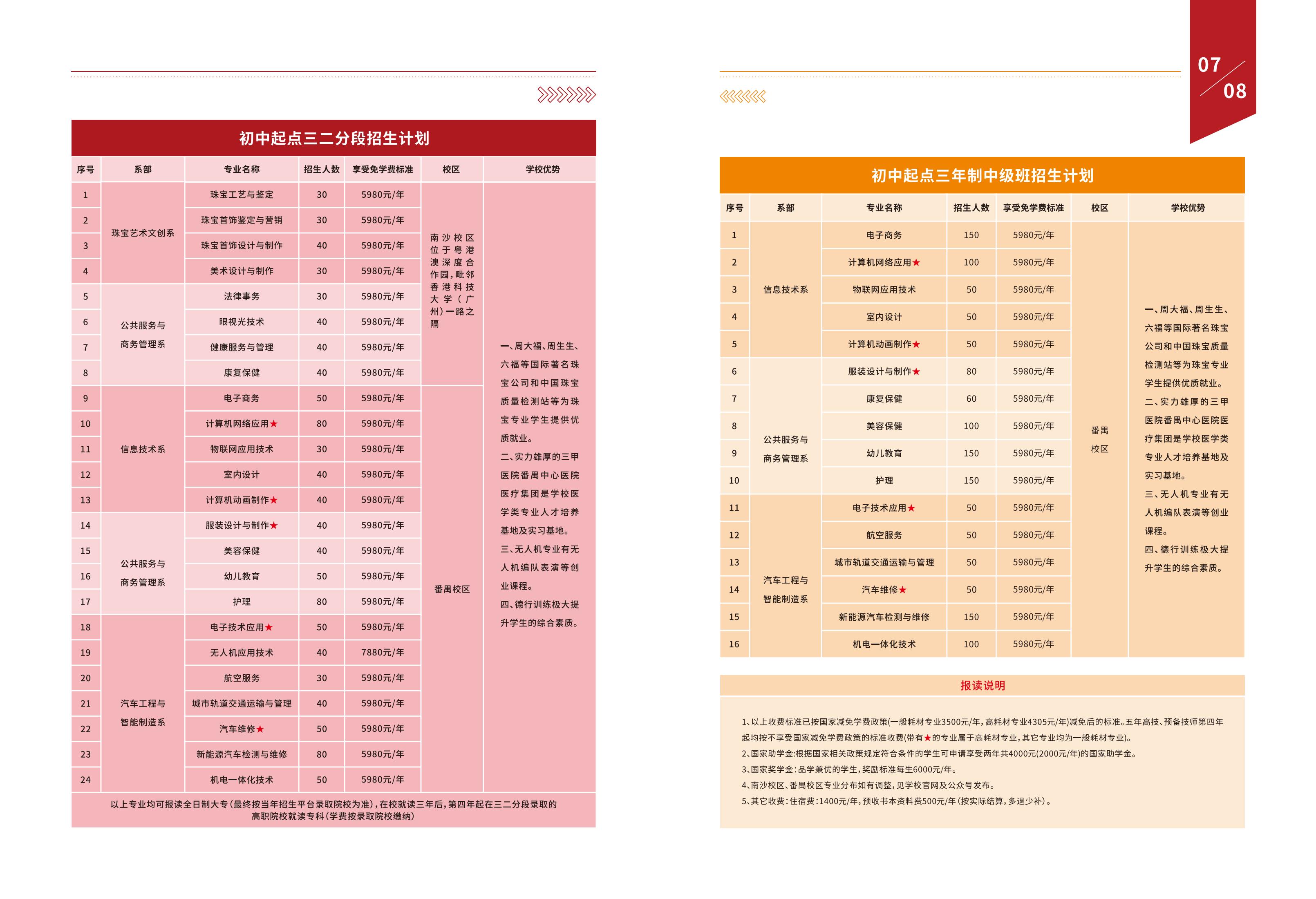 2023南华工贸招生简章(报名电话13535017776)_04.jpg