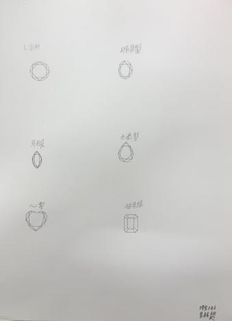 广州南华工贸技师学院 广州南华工贸技师学院