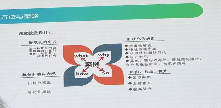 广州南华工贸技师学院 广州南华工贸技师学院